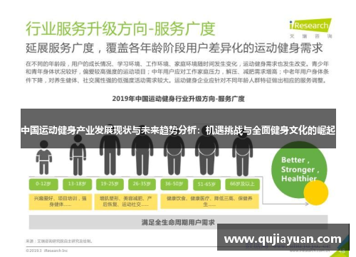中国运动健身产业发展现状与未来趋势分析：机遇挑战与全面健身文化的崛起