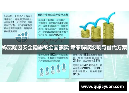 妈富隆因安全隐患被全国禁卖 专家解读影响与替代方案